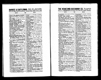 1879 Directory