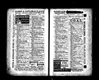 1895 Directory
