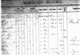 John C. Kuntz's Mortuary Record pt1