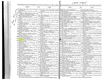 1864 Louisville Directory